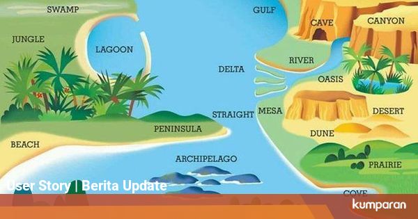 Prinsip Geografi yang Diterapkan dalam Kehidupan Seharihari Ada 4, Apa
